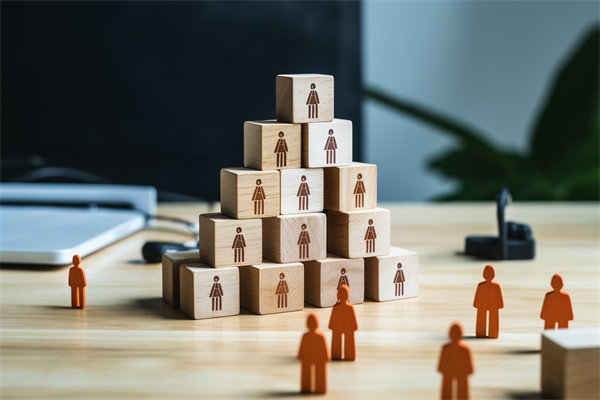 企業(yè)存在人力資源問題，是如何制約公司未來發(fā)展的？