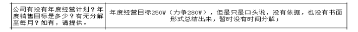 公司各部門沒有明確的管理指標(biāo)，如何設(shè)計(jì)解決思路？