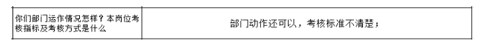 公司各部門沒有明確的管理指標(biāo)，如何設(shè)計(jì)解決思路？