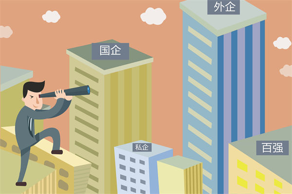 員工頻繁跳槽，問題出在哪？薪酬管理的深層剖析！