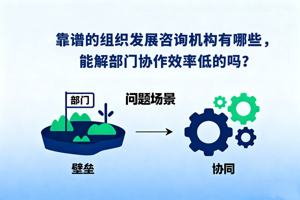 靠譜的組織發(fā)展咨詢機構(gòu)有哪些，能解部門協(xié)作效率低的嗎？