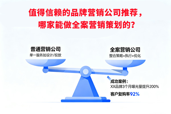 值得信賴的品牌營銷公司推薦，哪家能做全案營銷策劃的？
