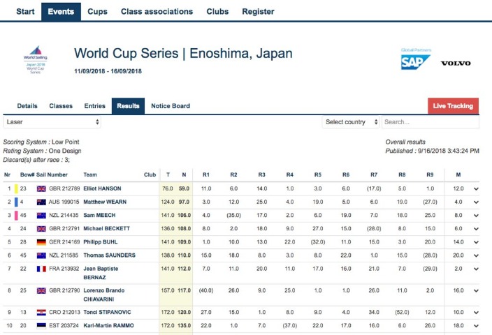 申花以,逆转海港,勇夺超级杯,百家乐平台,在线百家乐,游戏投注,百家乐娱乐,在线平台,真人百家乐