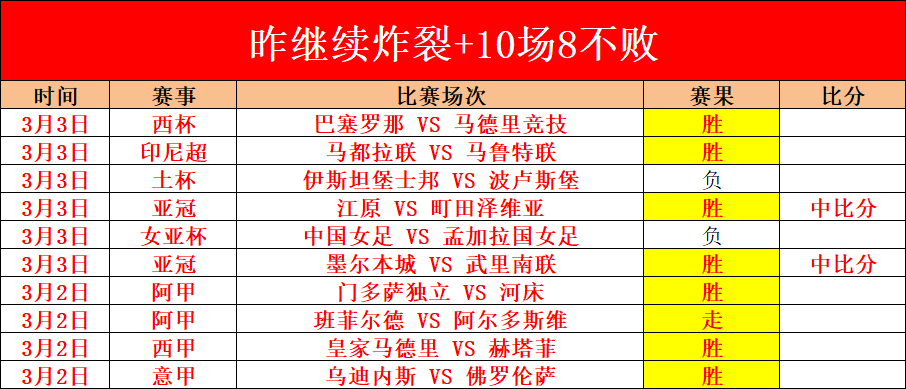 南京室内田,径世锦赛女,子跳高决赛,百家乐平台,在线百家乐,游戏投注,百家乐娱乐,在线平台,真人百家乐