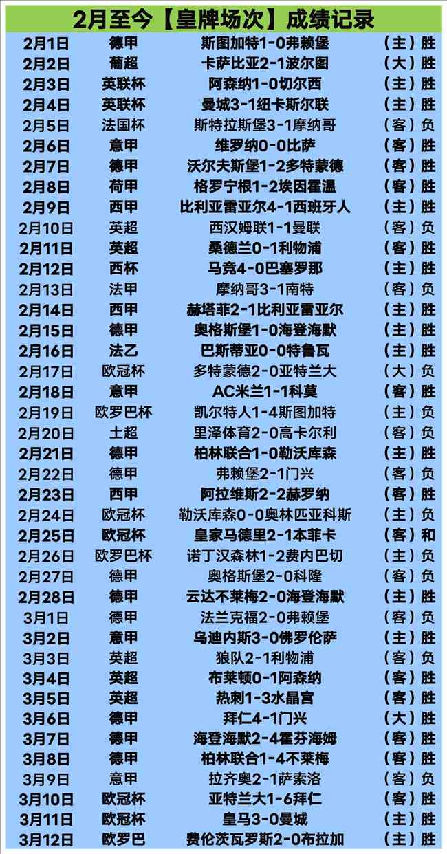 中超首轮射,手榜,基莱斯,百家乐平台,在线百家乐,游戏投注,百家乐娱乐,在线平台,真人百家乐