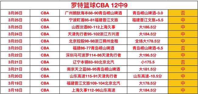 德甲,马兹拉维妙,传助攻,百家乐平台,在线百家乐,游戏投注,百家乐娱乐,在线平台,真人百家乐