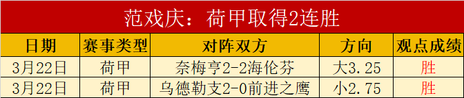 热刺新星处,子战连下两,西蒙斯最佳,百家乐平台,在线百家乐,游戏投注,百家乐娱乐,在线平台,真人百家乐