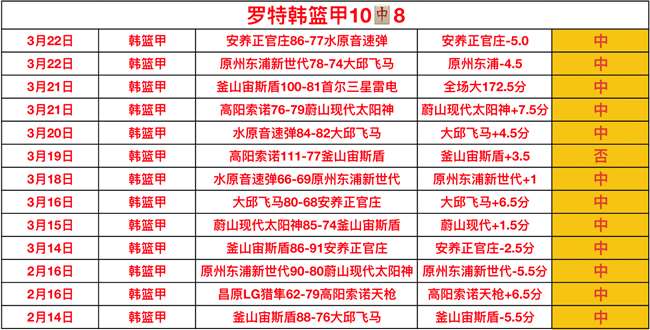 罗马诺爆料,万欧转会费,多夫比克速,百家乐平台,在线百家乐,游戏投注,百家乐娱乐,在线平台,真人百家乐