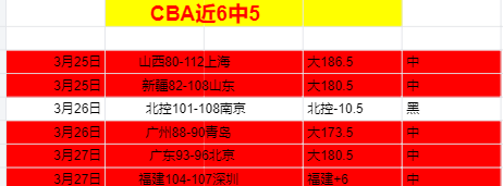 前最佳,漫画与剧集,推荐,百家乐平台,在线百家乐,游戏投注,百家乐娱乐,在线平台,真人百家乐