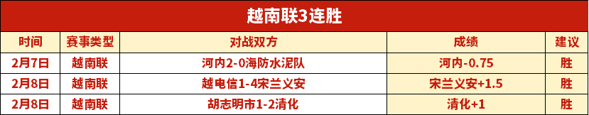纽卡中场停,赛分析,曼城足总杯,百家乐平台,在线百家乐,游戏投注,百家乐娱乐,在线平台,真人百家乐