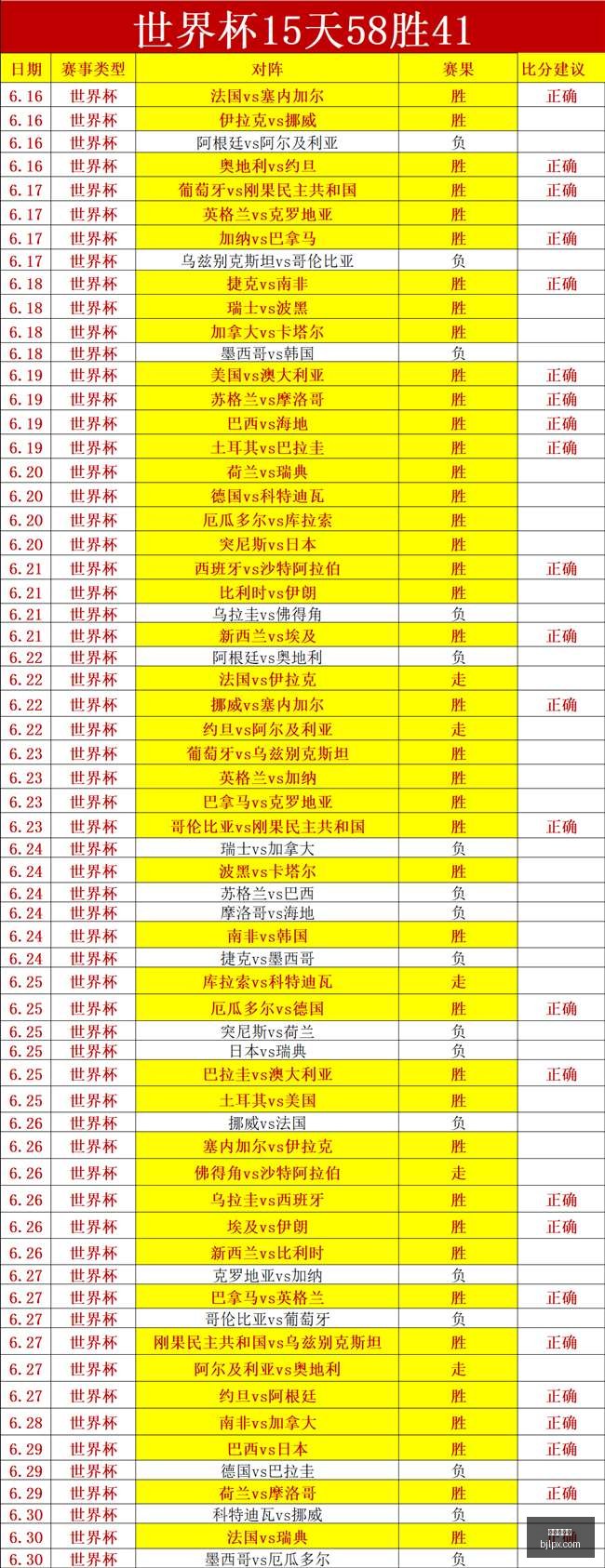 上半年饮料,减糖浪潮,代糖企业利,百家乐平台,在线百家乐,游戏投注,百家乐娱乐,在线平台,真人百家乐