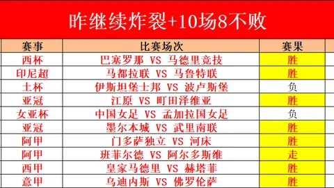南京室内田径世锦赛女子跳高决赛精彩镜头回顾