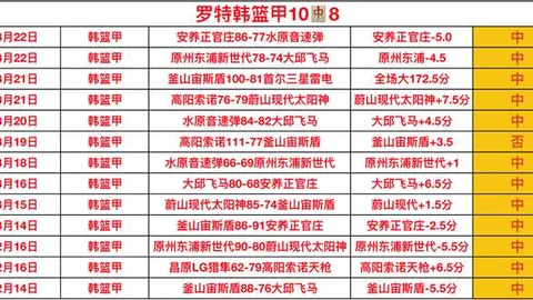 罗马诺爆料：3500万欧转会费，多夫比克速签罗马仅三小时