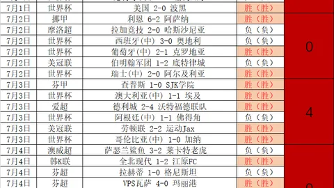 对决解析：节奏队与飞马队巅峰对决深度剖析