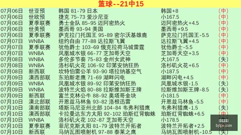 百家乐平台在线百家乐数据冲到114252引发关注
